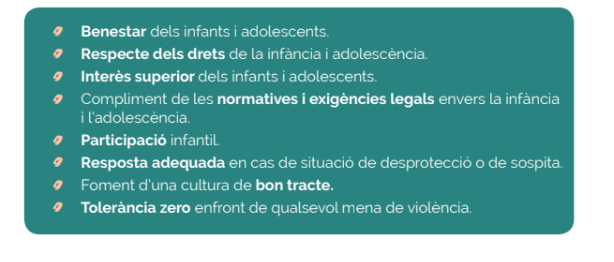 Principis infancia suara cooperativa