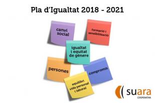 Suara poster of the Equality Plan 2018-2021