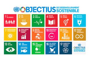 Todos los Objectivos de Desarrollo Sostenible